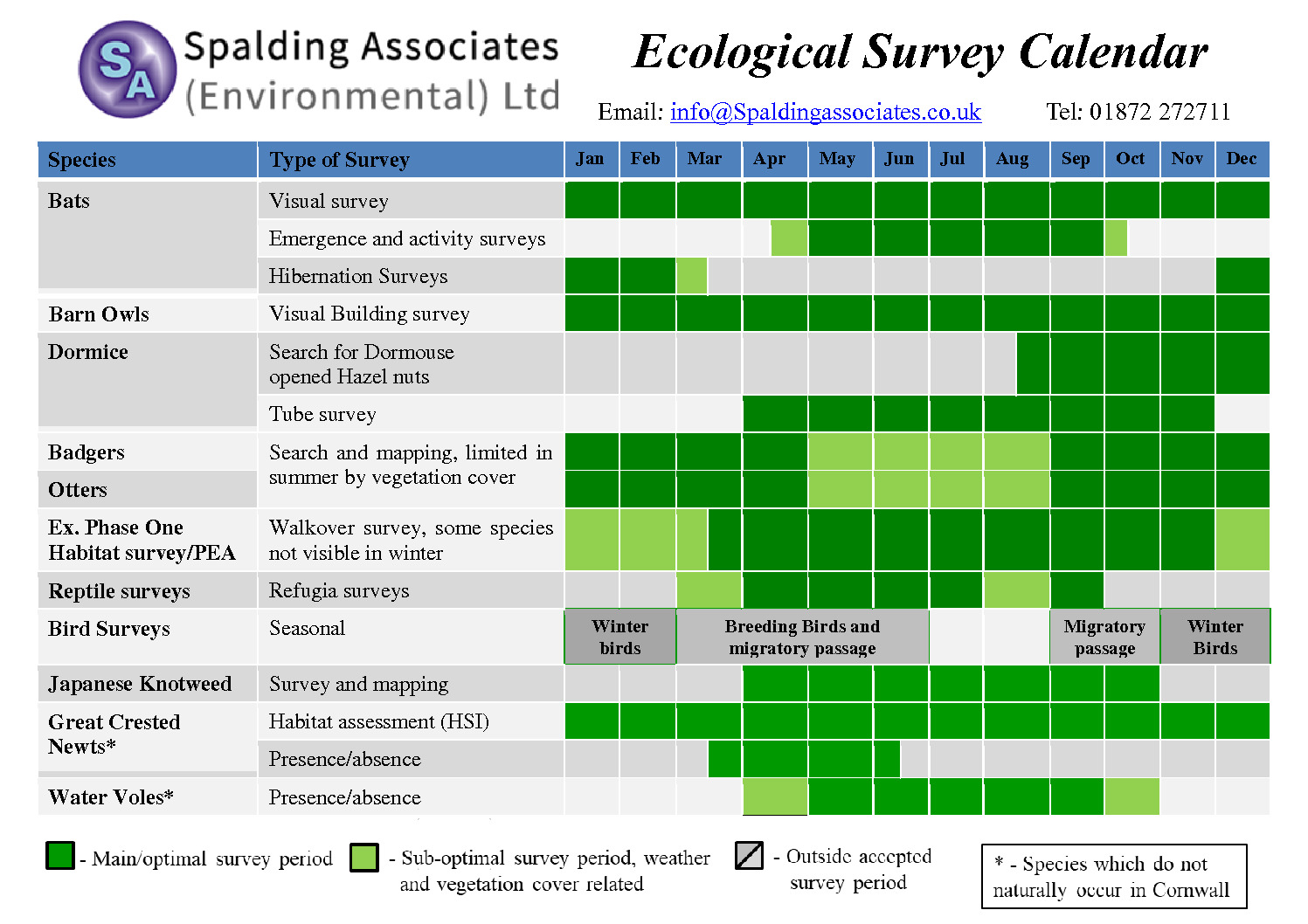 Ecological Survey Calendar Stay on schedule Spalding Associates